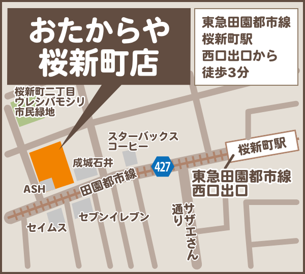 OTAKARAYA 桜新町店までのマップ